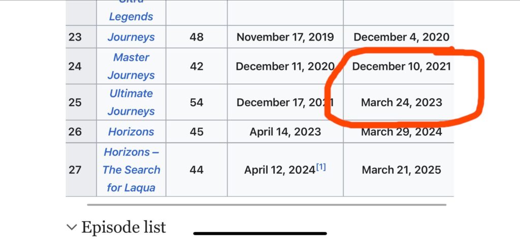 Why wasn’t any Pokémon season released in 2022?
