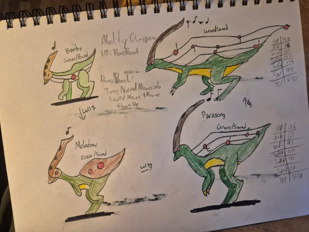 Starter Pokemon and Megas