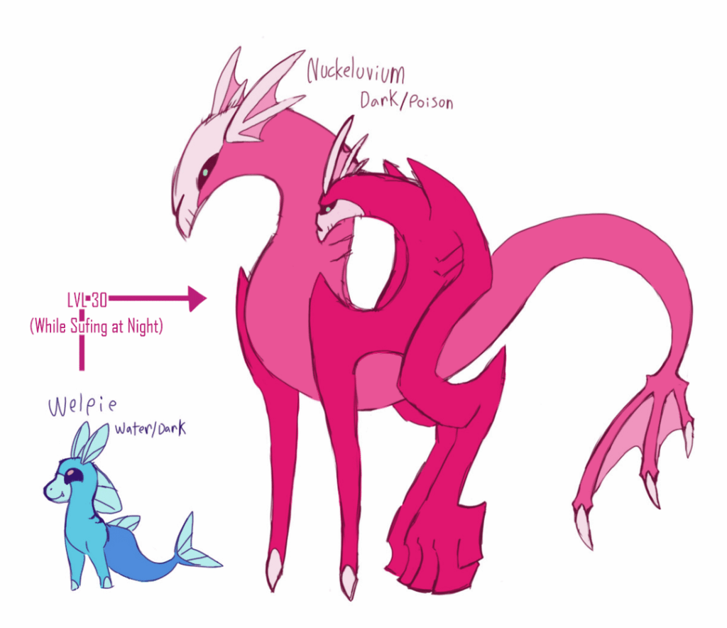 Kelpie/Nuckelavee Fakemon [OC]
