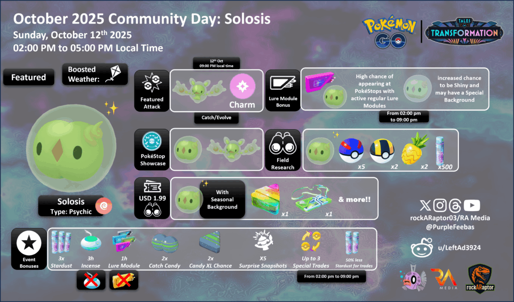 October 2025 Community Day: Solosis - Pokémon GO - 12th Oct 2025