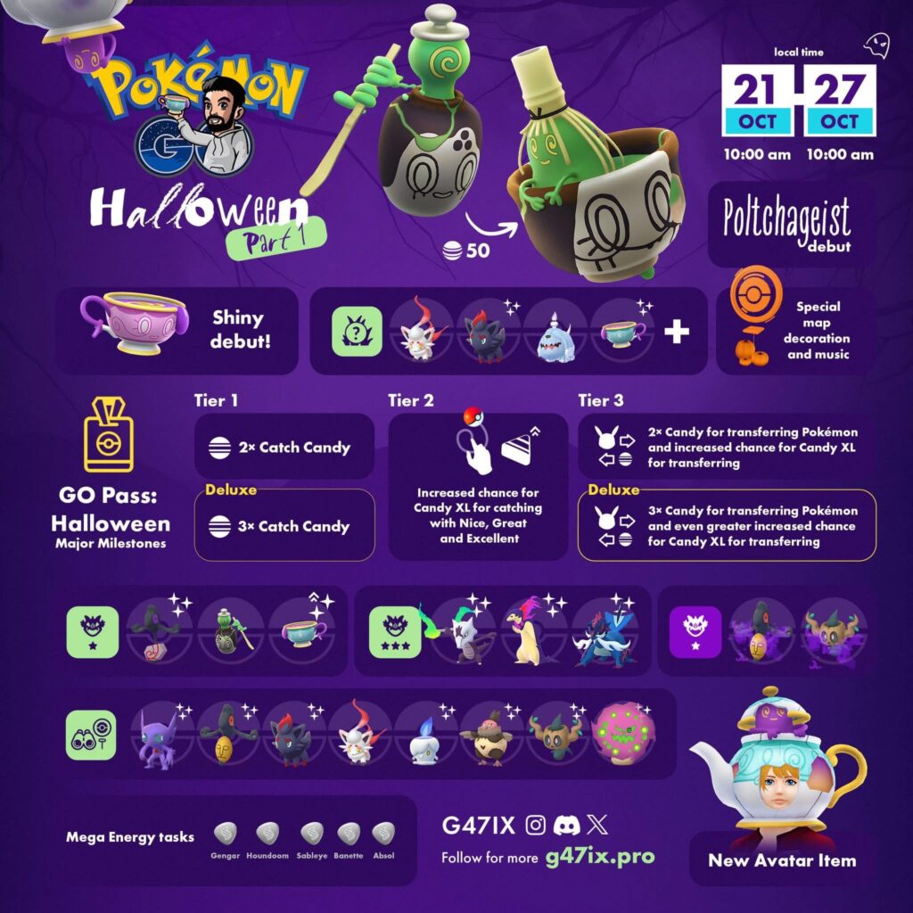 Halloween Part 1