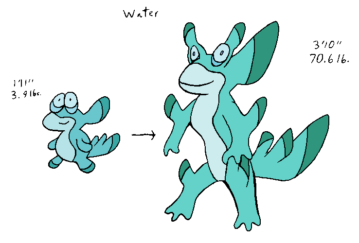 Ocean Fin Fakemon