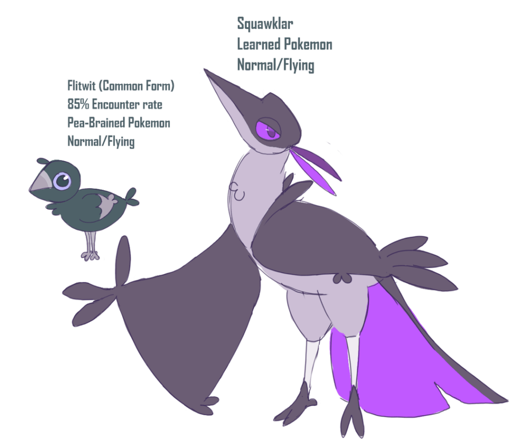 Crow Medieval Scholar / Cuckoo Changeling Fakemon