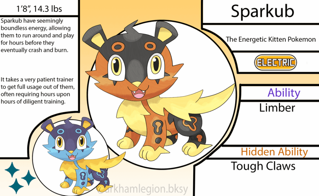 Some Mons Across The Zenyan Savannah