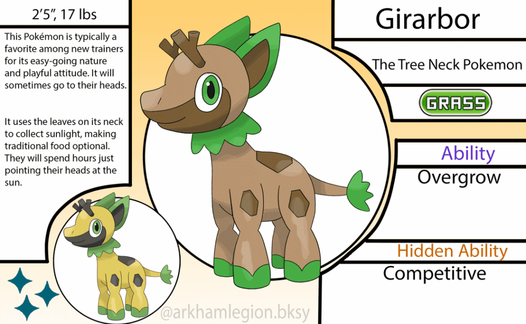 Welcome Back To The Zenya Region, Please Choose Your Starter