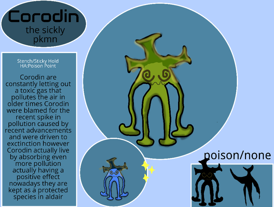 thought i quit huh? well NAH im actually doing some a bit early so uhhh prompt for day 3: virus prompt for day 4:elegant