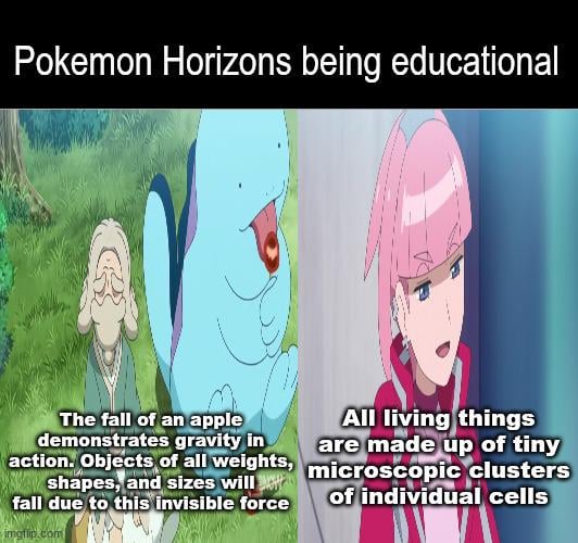 Educational Anime (OC)