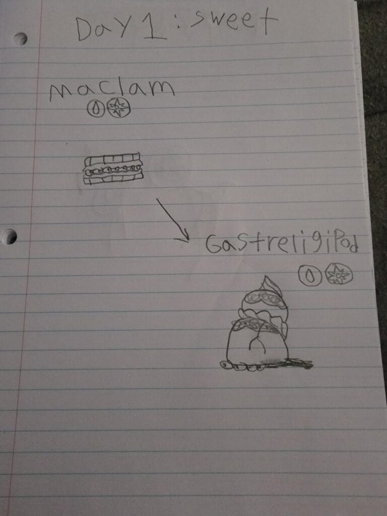 Faketober Day 1: Sweet