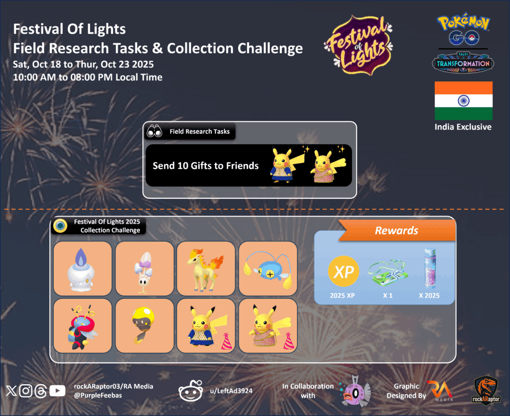 Festival Of Lights 2025 - India Exclusive Event - Field Research Tasks and Collection Challenge