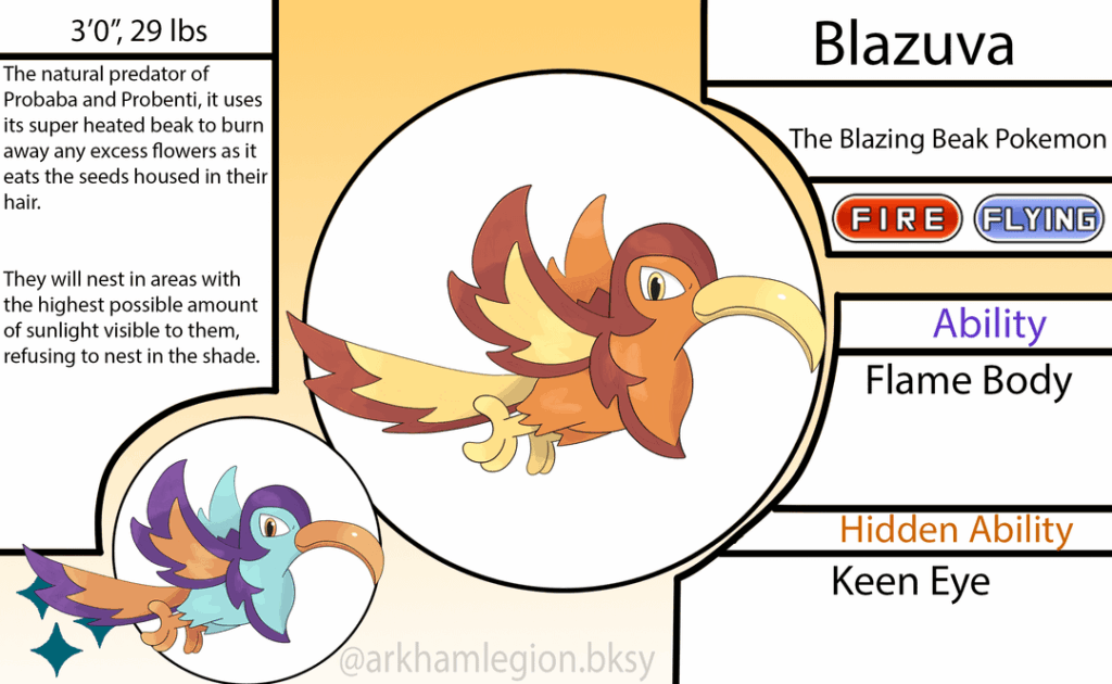 Praise The Sun *Stone*