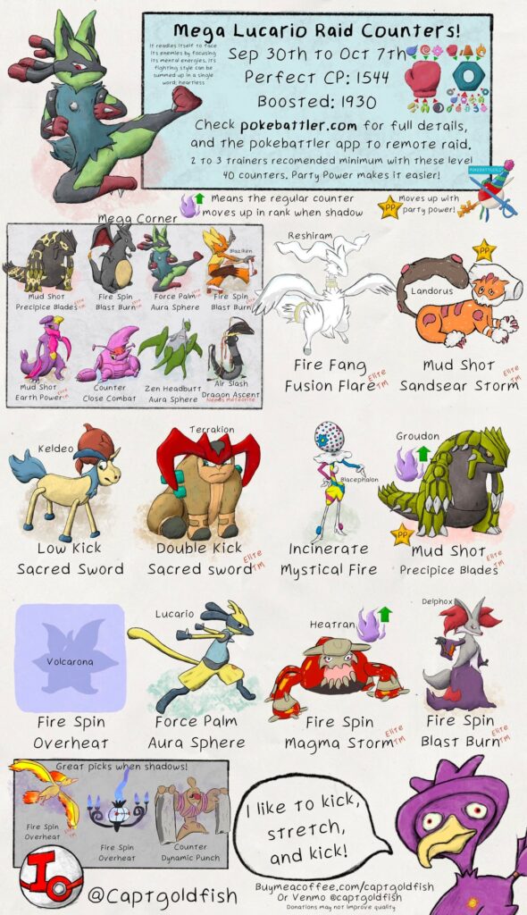Mega Lucario, Scizor, and Steelix raid guides. Top general counters, info from pokebattler.com