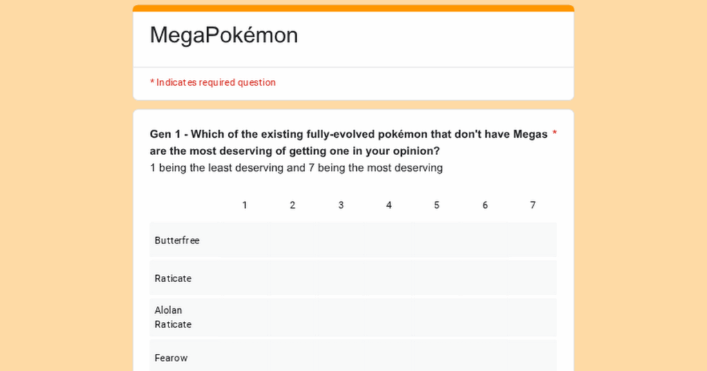 MegaPokémon - Warning! Spoilers in the poll!
