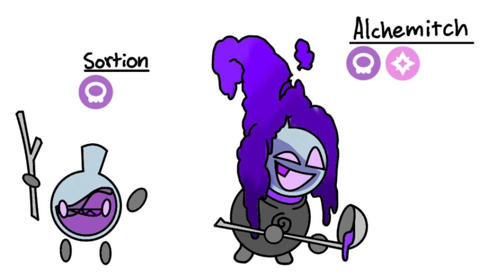 In a witch’s hut resides mischievous creatures that brew up strange potions of sorts, unluckily for you…they just found the right test subject… ;)