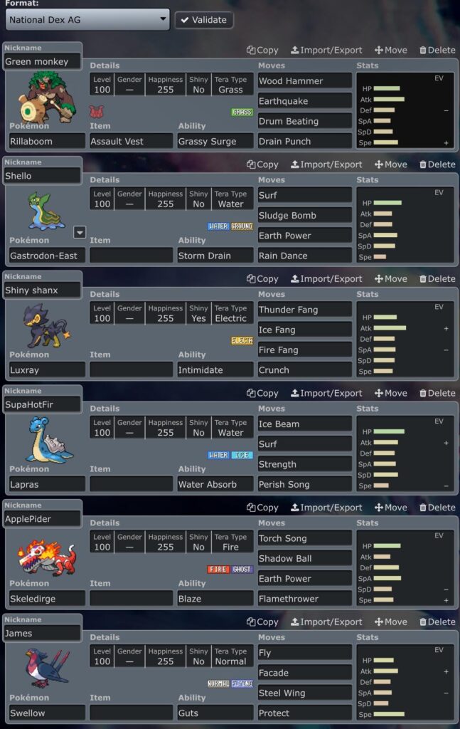 If you had to make your ultimate team out of every Pokemon you’ve ever used what would it be?