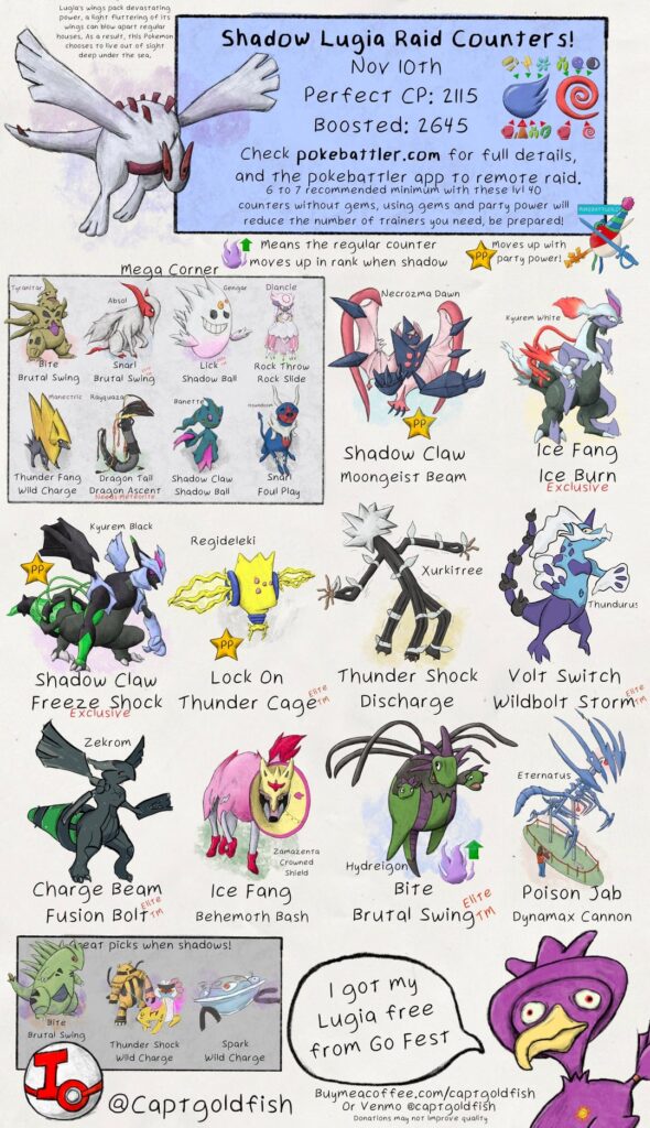 Into the Wild raid guides Pt1. Top general lvl 40 counters, info from pokebattler.com