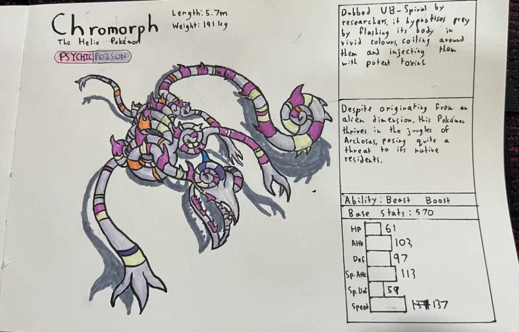 dropping an Ultra Beast and its corresponding Ultra Warp Pokémon for my SEA-based region (repost because my earlier post was removed)