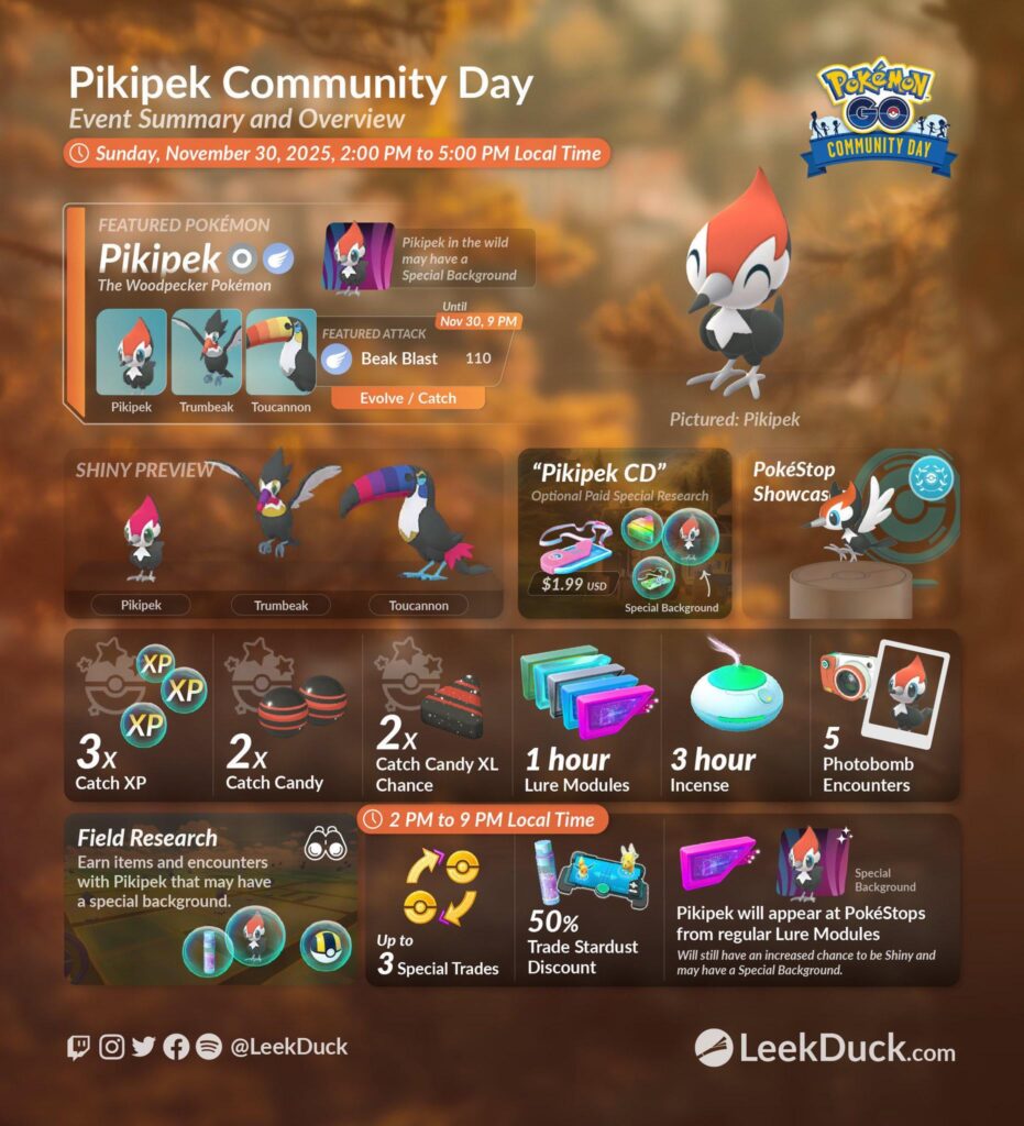 Pikipek Community Day (LeekDuck)