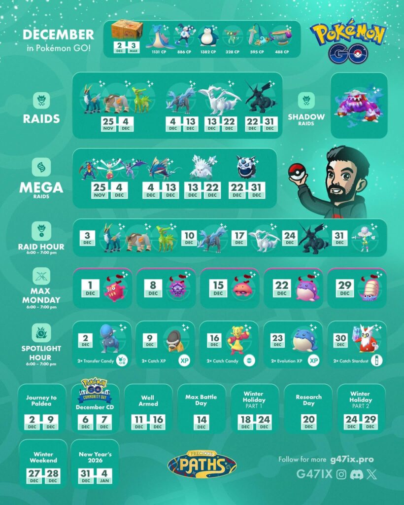 December in Pokémon Go