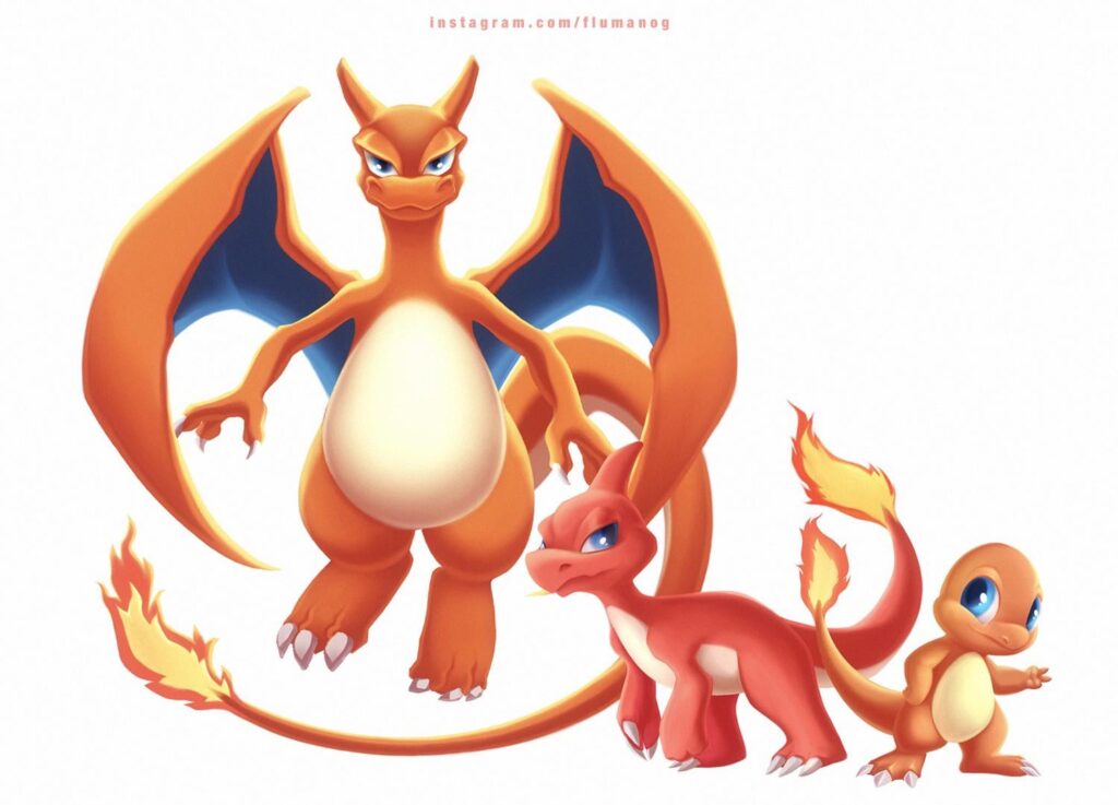 [OC] Char Family 2025