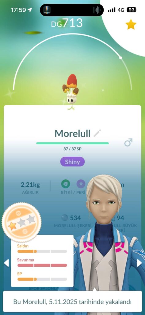 Great Month for 4* and Shinies