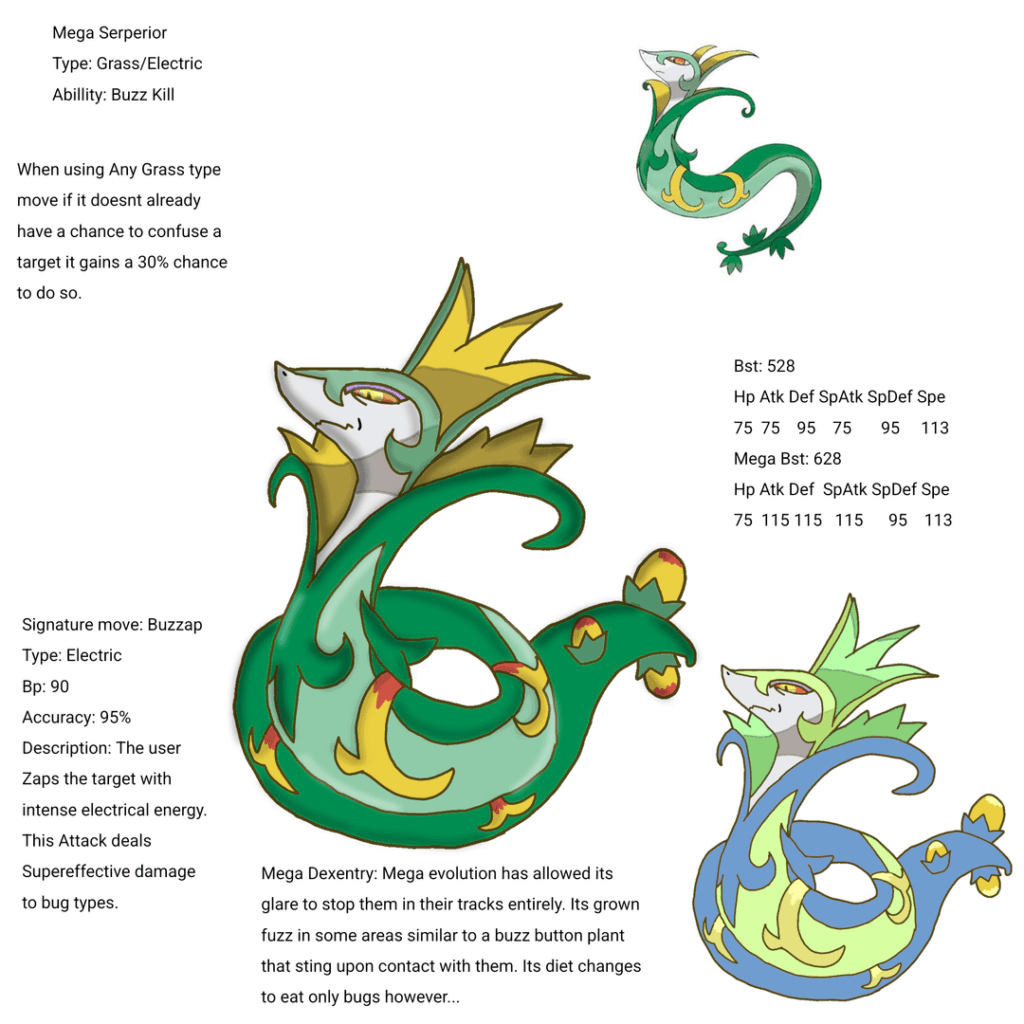 Unovan Mega Starters for the Cavain region