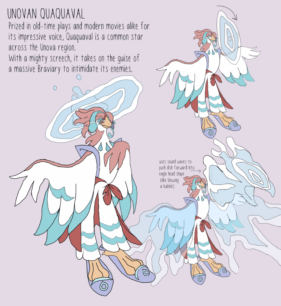 Quaquaval (Unova regional variant)