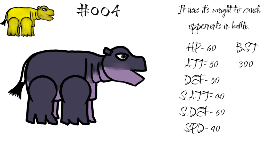 What should I name it?