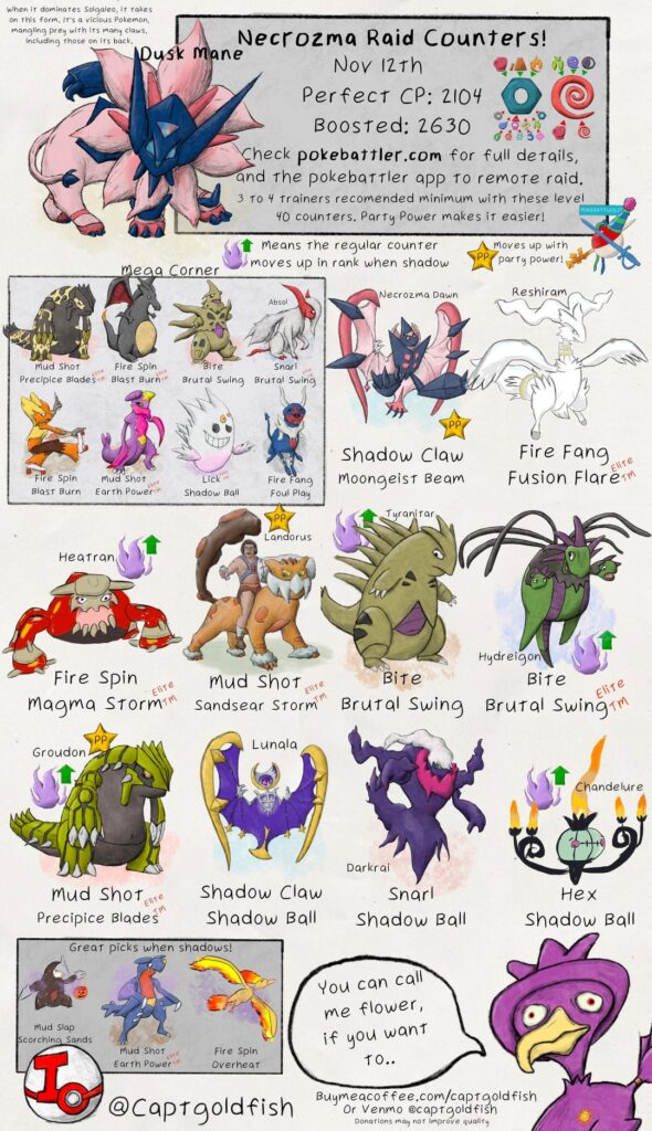 Into the Wild raid guides Pt2, still going.. info from pokebattler.com