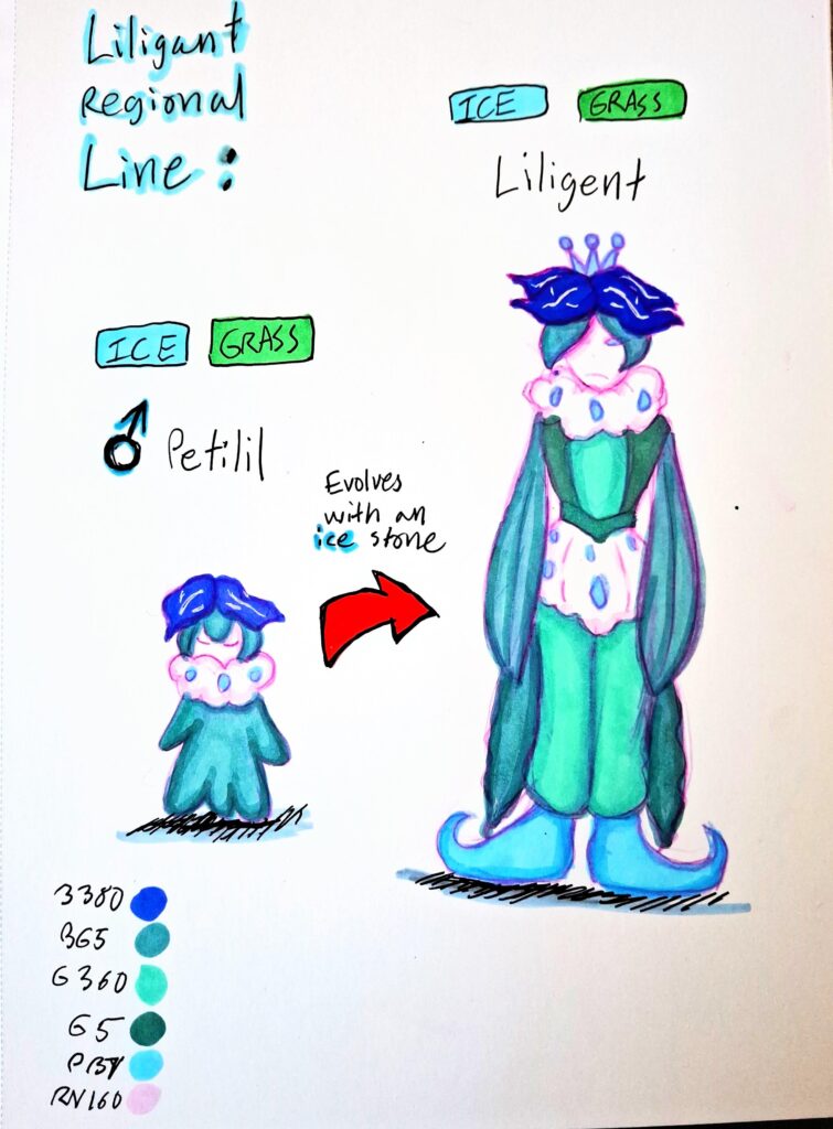 Regional Lilgant design: Male Version.