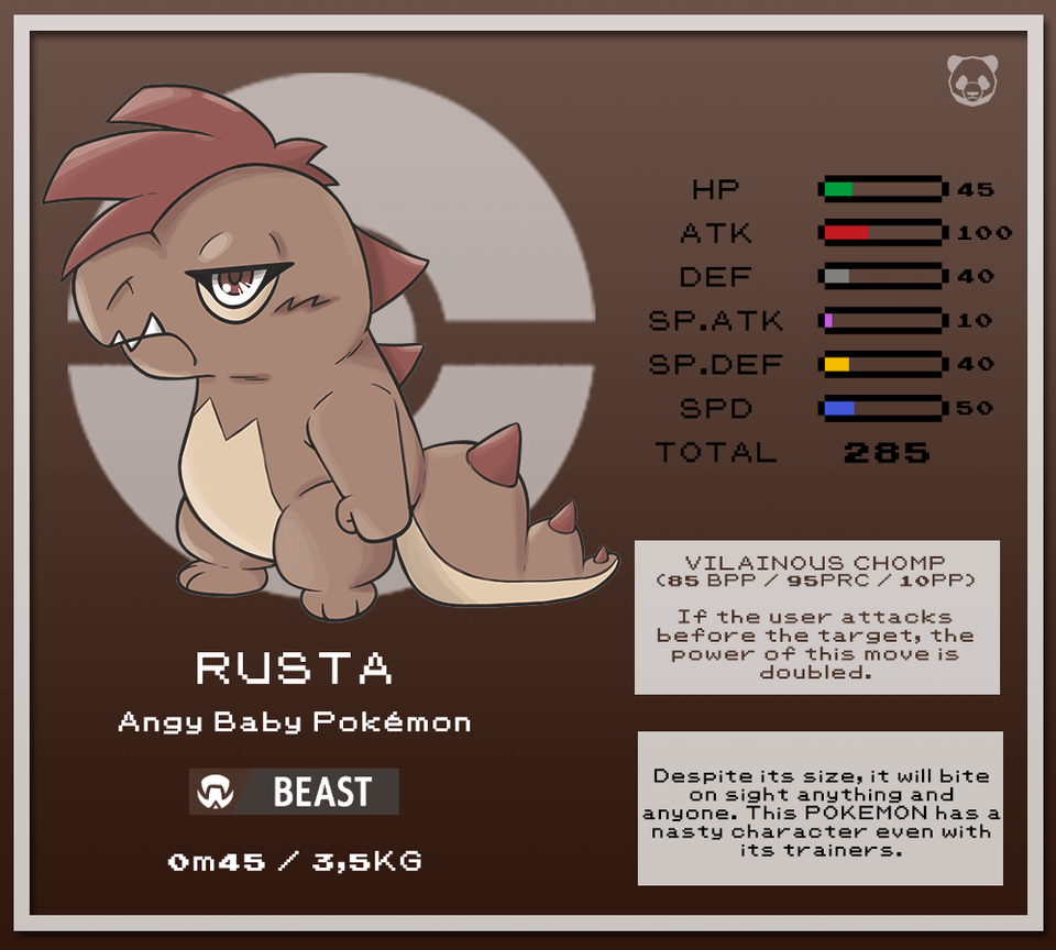 Meet the new self-proclaimed rival of Lucario : Rusta and its evolution Kratarus