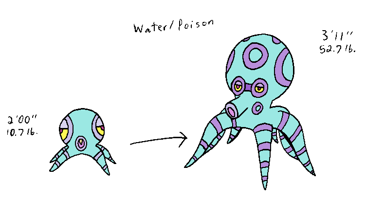 Blue-Ringed Octopus Fakemon