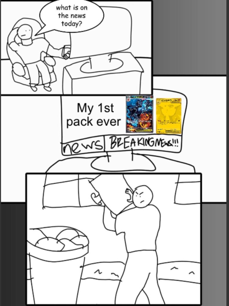 What today feels like