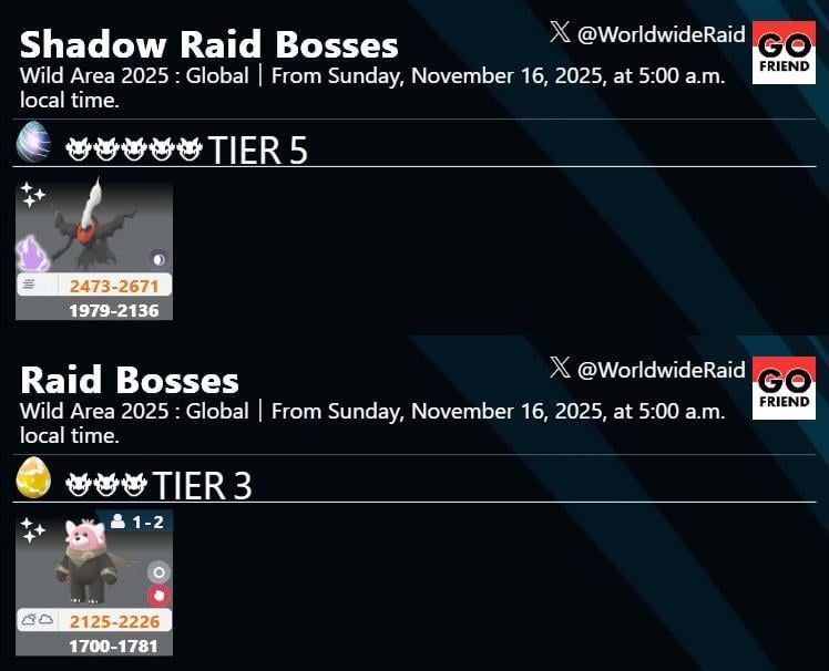 Wild Area 2025 : Global-Sunday｜Nov. 16, 2025 (Sun), starts 5:00 a.m. local time (likely until 8:00 p.m.)(TIER 5: Shadow Darkrai (Shadow worldwide debut! (And Shiny Shadow worldwide debut, too!)) / TIER 3: Bewear wearing a wilderness cape)