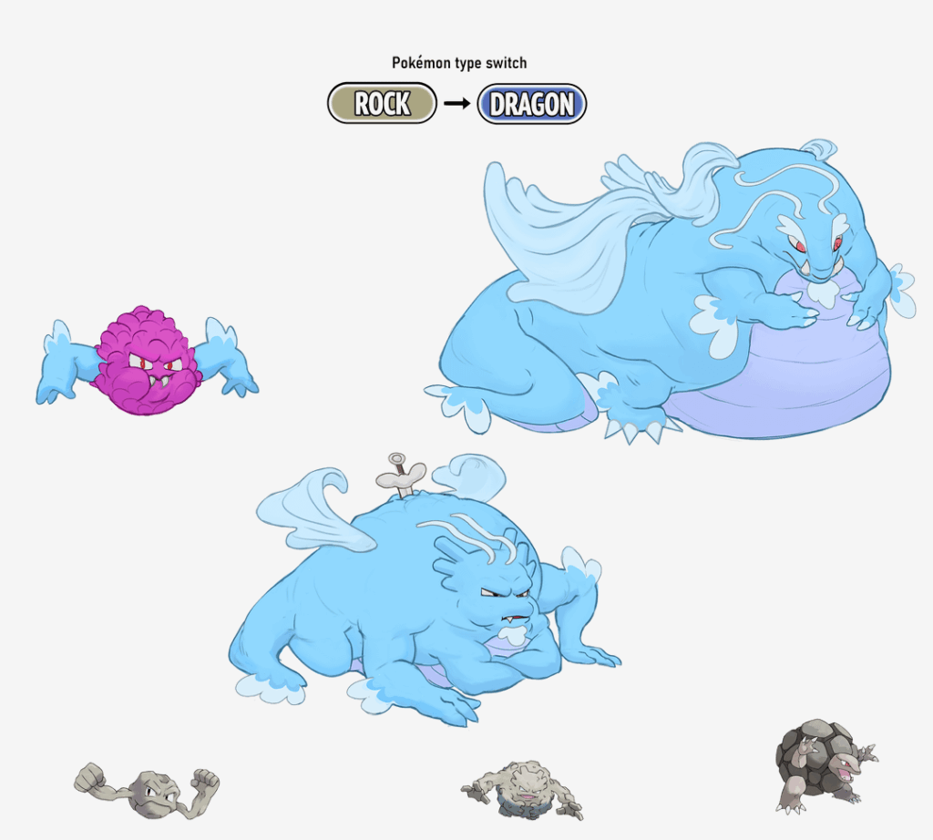 [OC] My Pokemon type switches