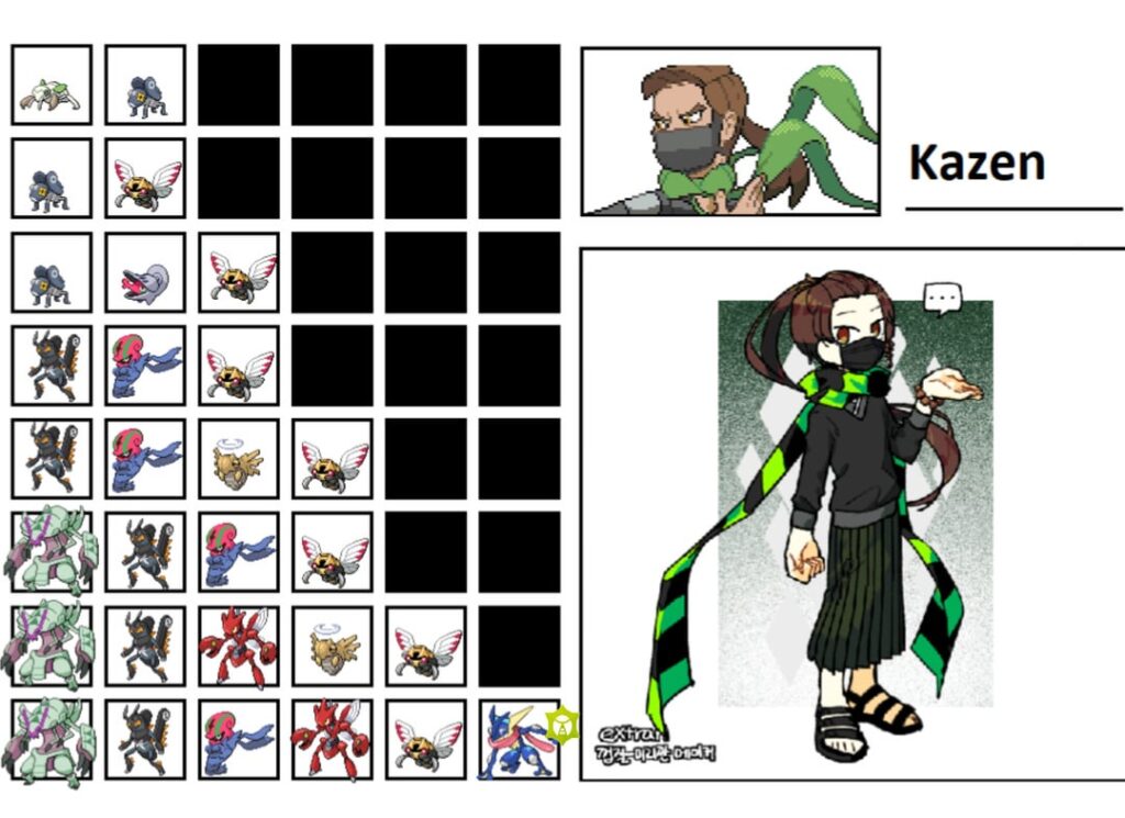 Decided to make some themed gym leaders