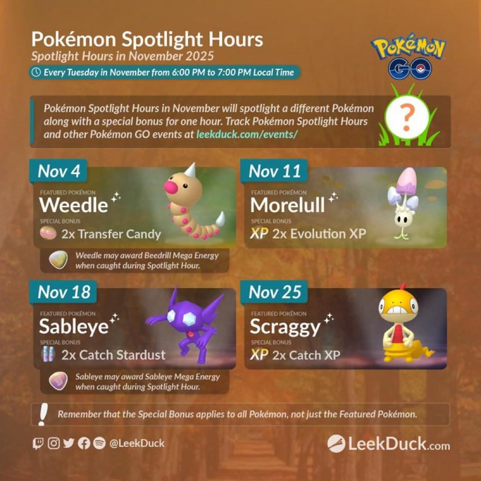 November Spotlight Hours (LeekDuck)