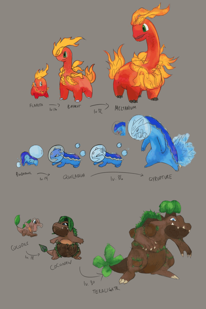 Pokemon Johtotype (Starter trio - Final evolutions)