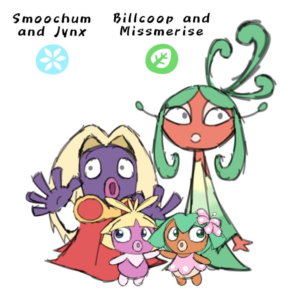 Jynx convergent evolutions