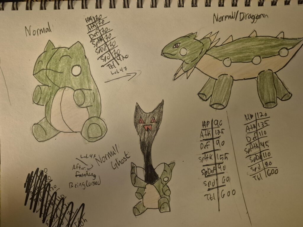 Substitute Plush Fakemon