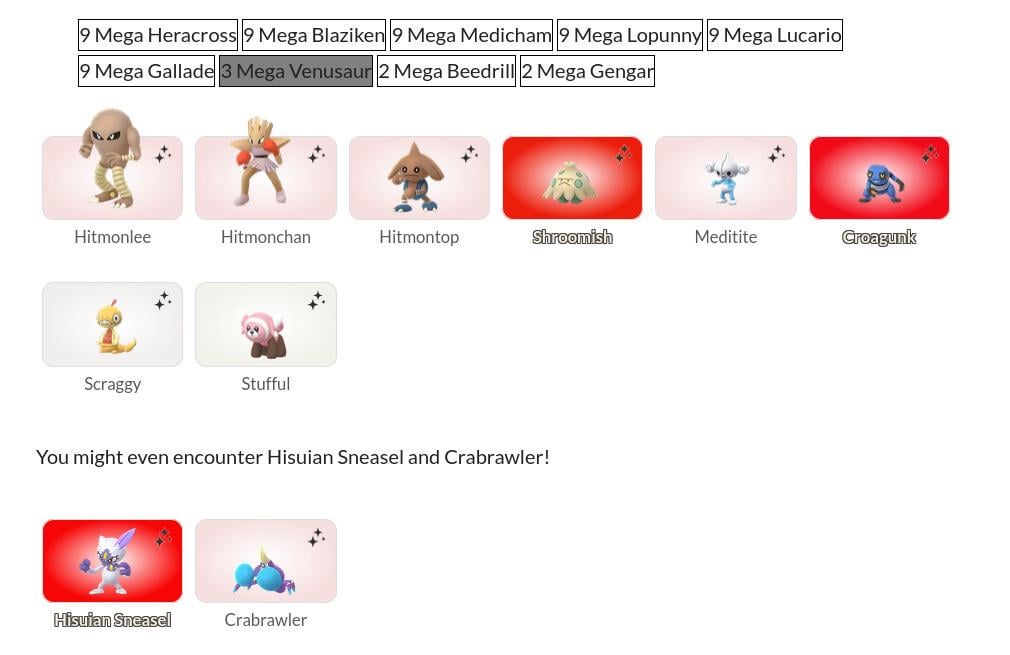 Tool to visualize mega effectiveness