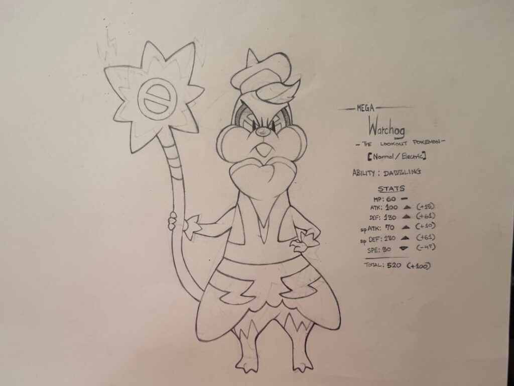 My Mega Watchog design [Swipe for inspirations]