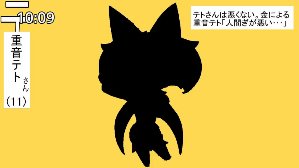 [OC]  Tetoris-carada!