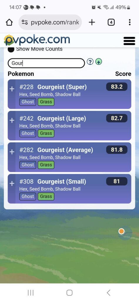 Why do the different size Gourgeists have such different ranks?