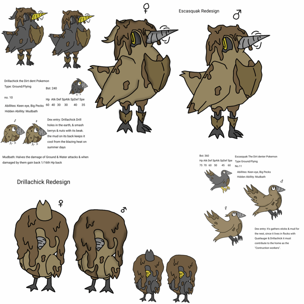 Cavain Early Route Bird Redesigns