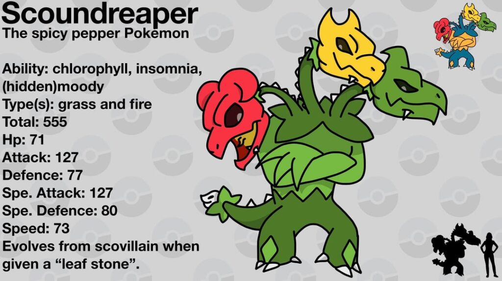 Made some Fakémon in keynote