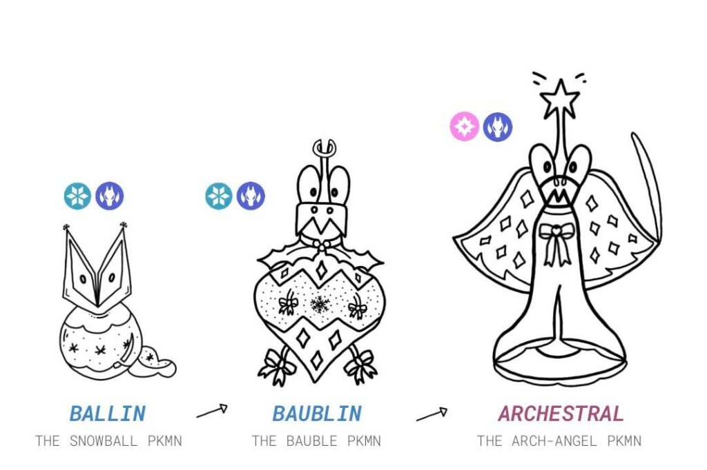 Meet Ballin' the Snowball Pokémon (An applin convergent line, b/w concept).