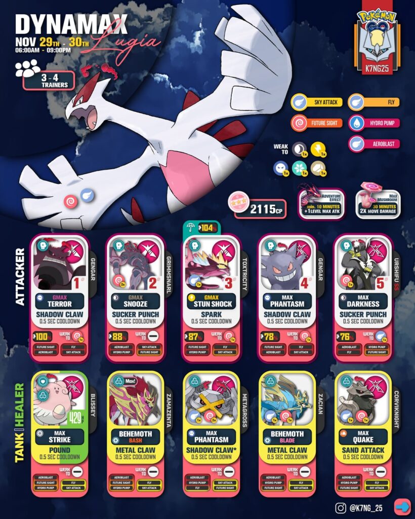 Dmax Lugia Battle Counters & Strategy