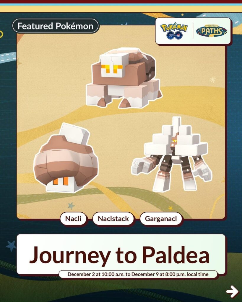 Journey to Paldea Niantic Infographic