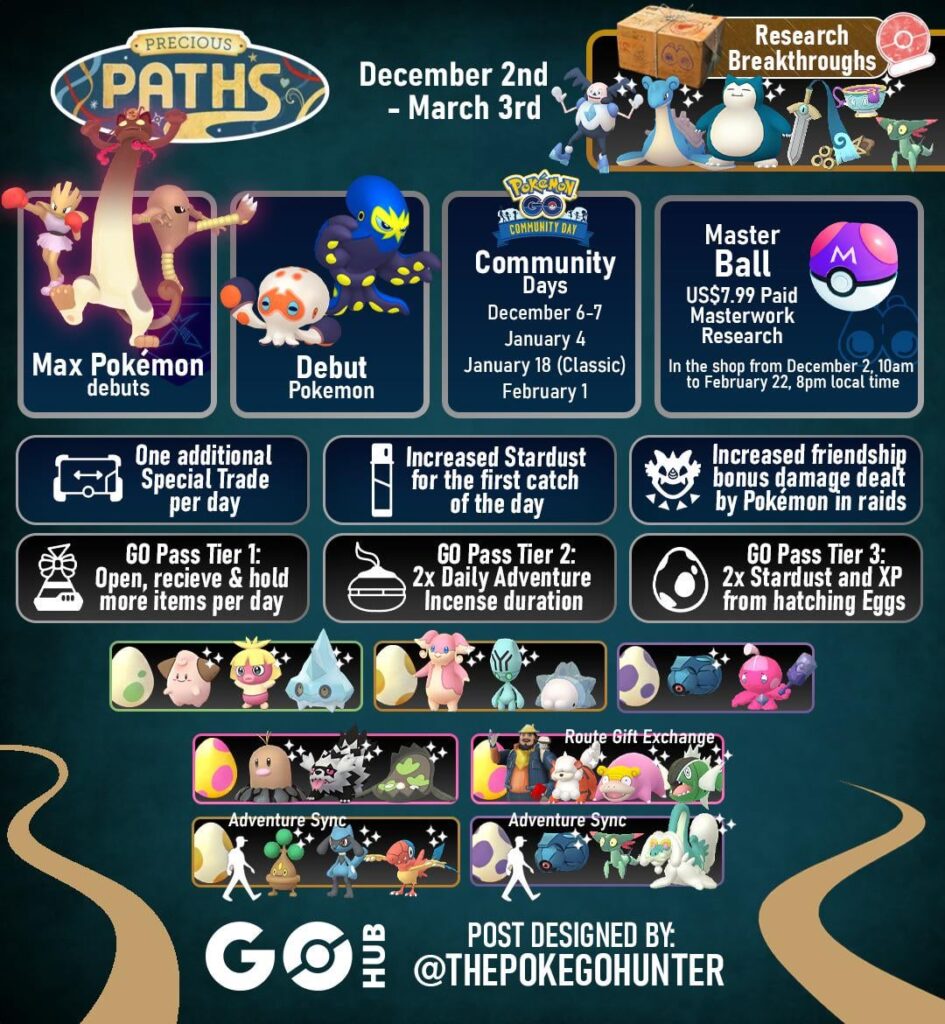 Precious Paths