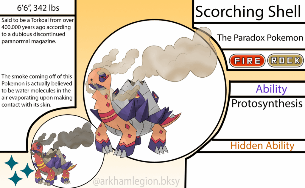 All Past Paradox Pokemon of the Zenya Region